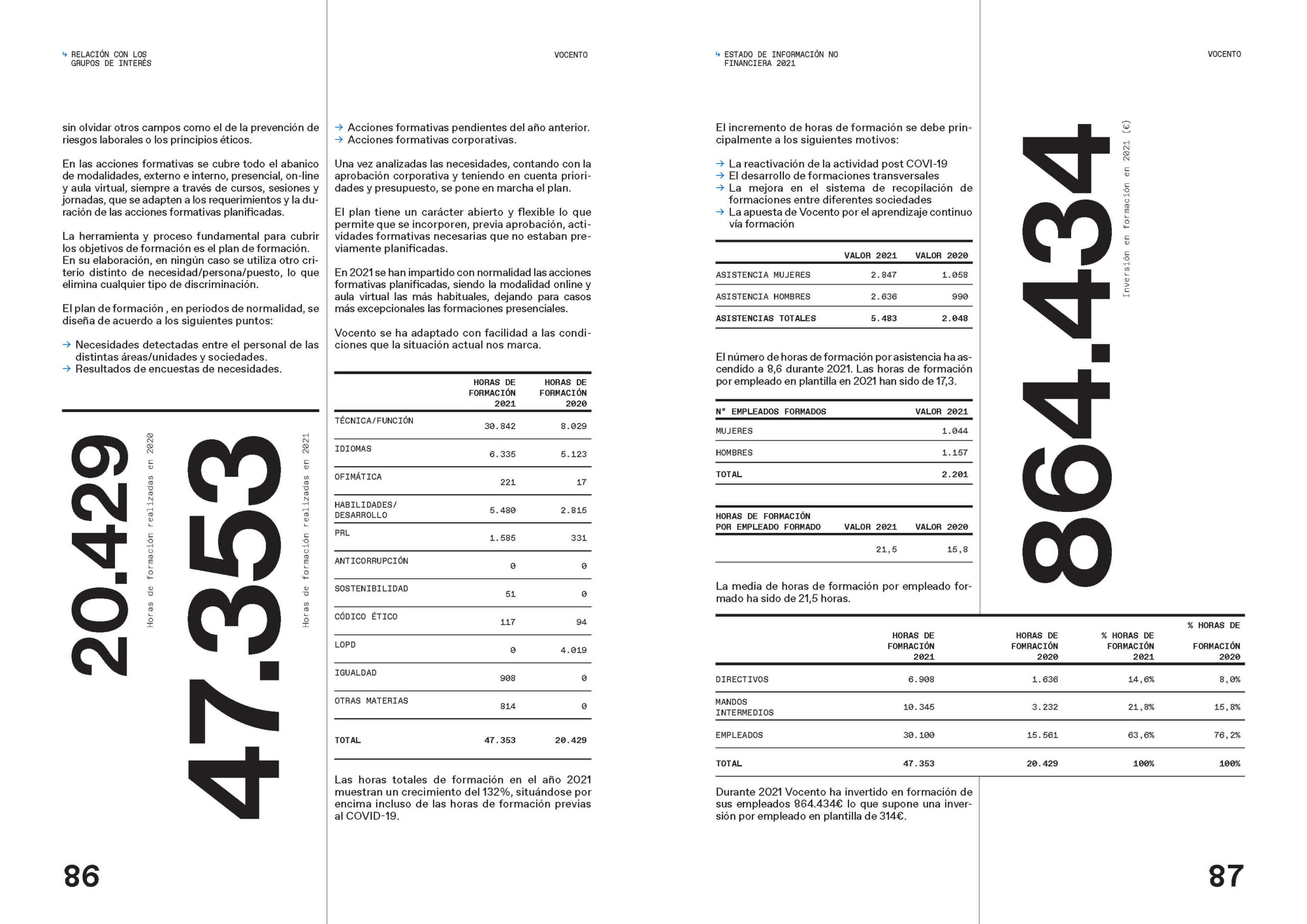 EditorialDesign_GemaPinar_sustainability-report (6)
