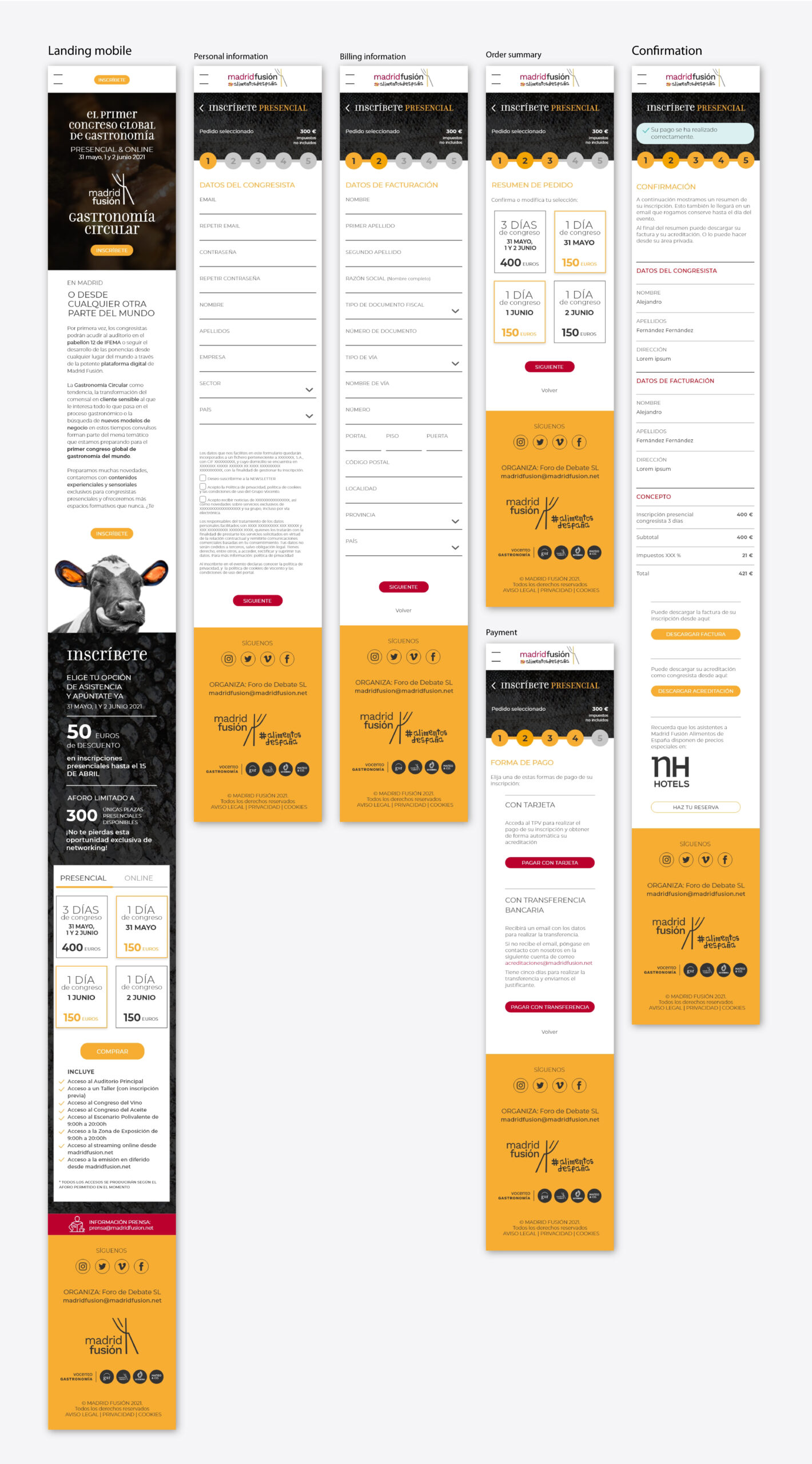 Responsive UX principles